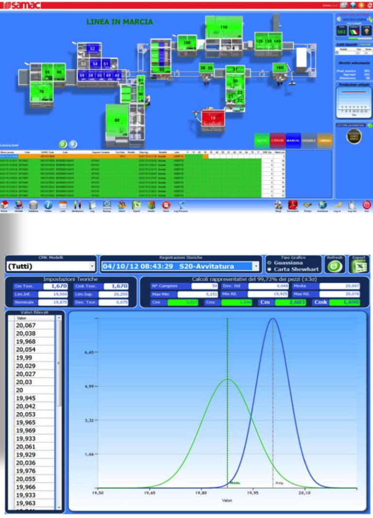 samac automation china